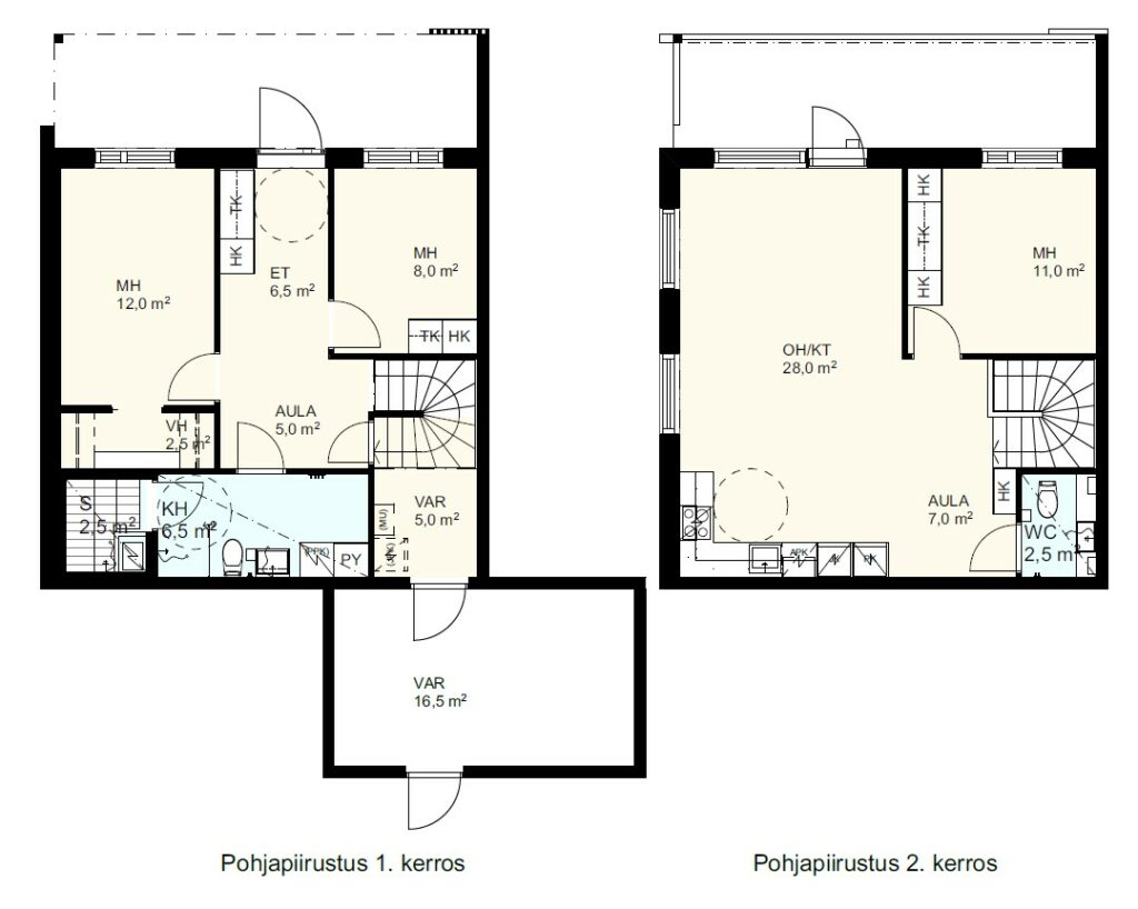 4H+KT+S | 101,5 m² | A8